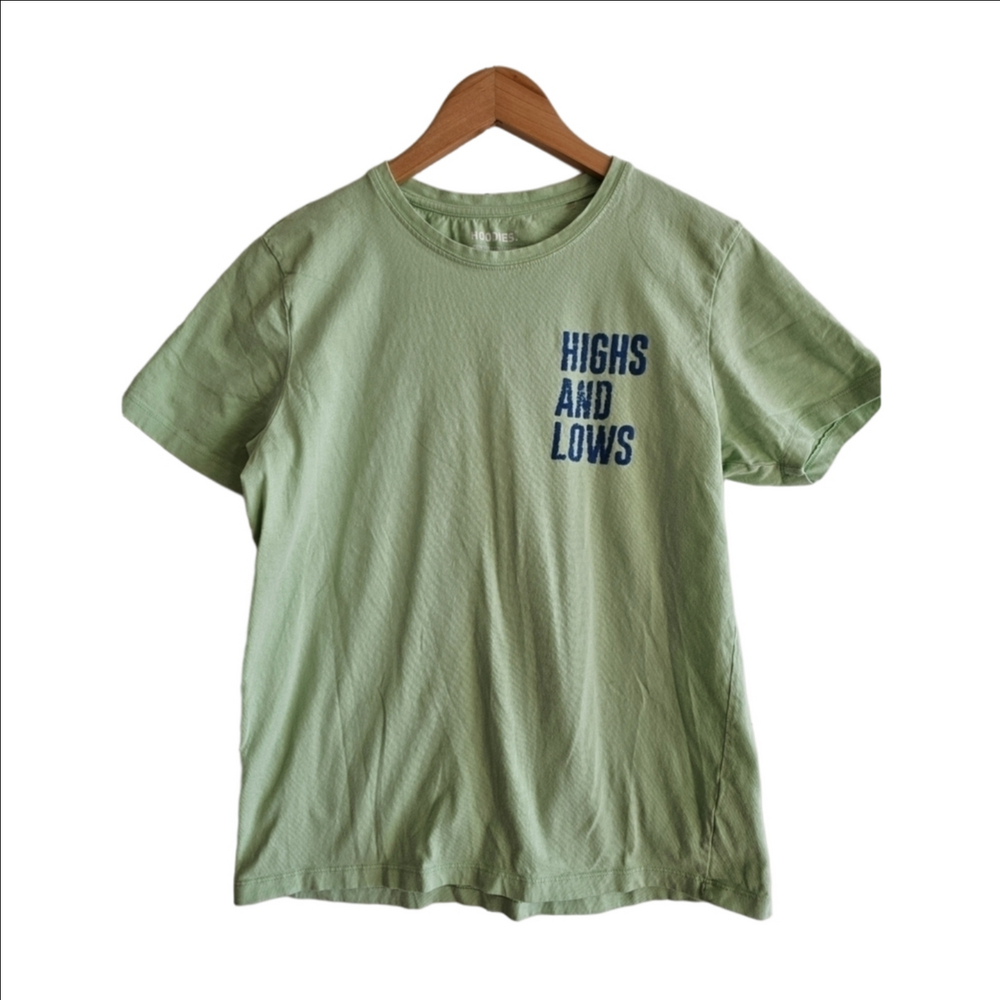 ✨ 3/$20✨ Oversized 100% Cotton Mint Tshirt